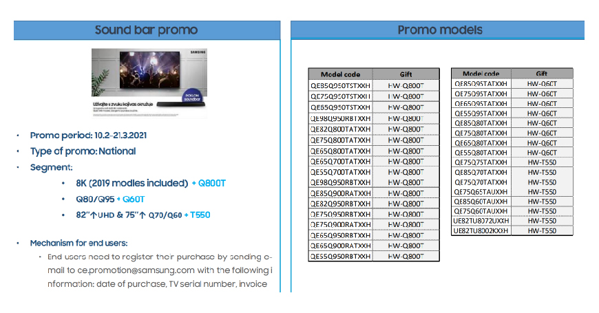 Spisak promotivnih modela Samsung televizora i predviđeni pokloni