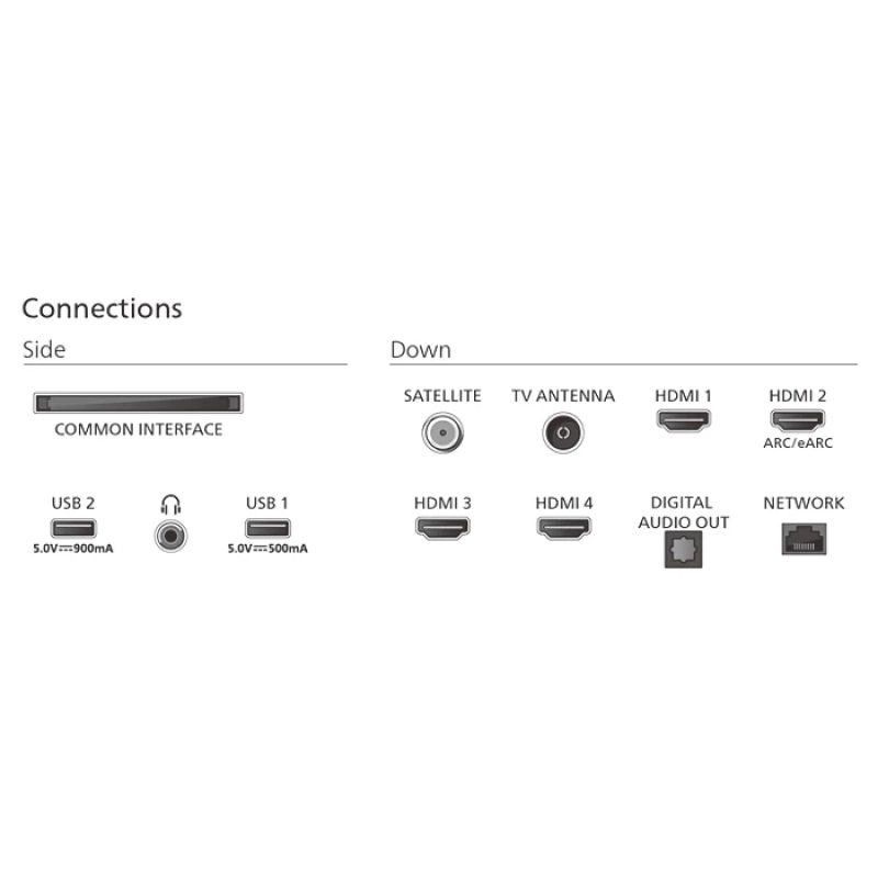 Philips 65PUS9010 OLED TV — prednji prikaz