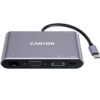 CANYON hub DS-14 8in1 — prednji prikaz