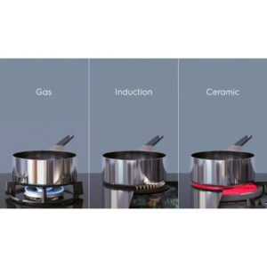 Electrolux EIV644 Ugradbena ploča — prednji prikaz