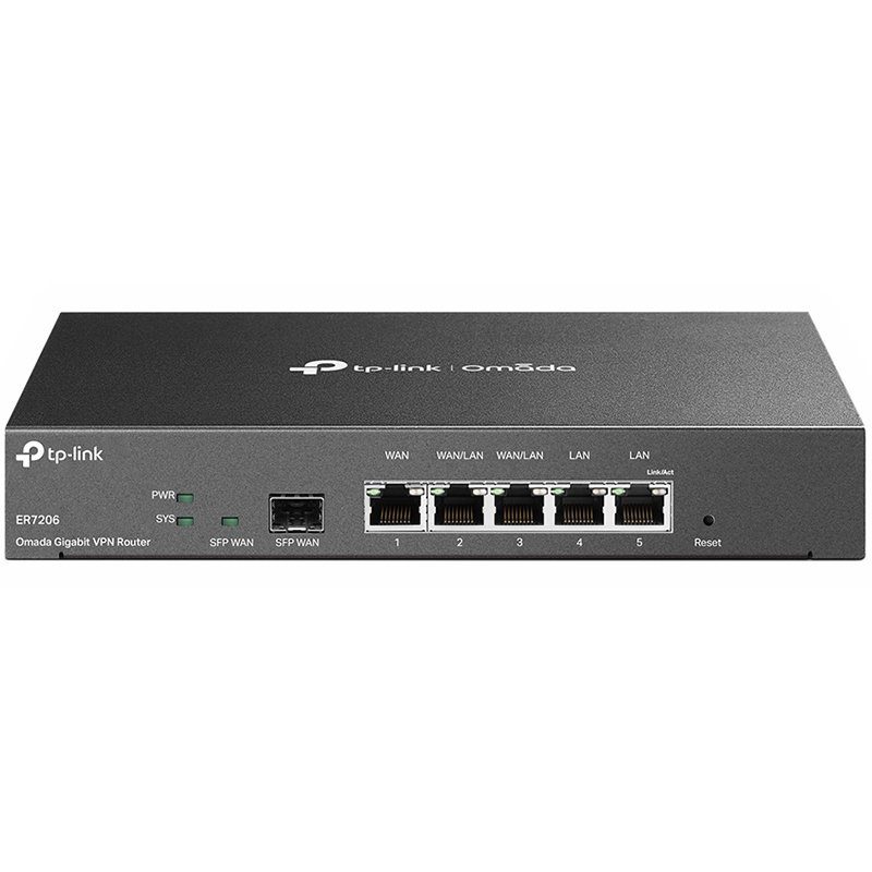 TP-Link ER7206 Ruter — prednji prikaz